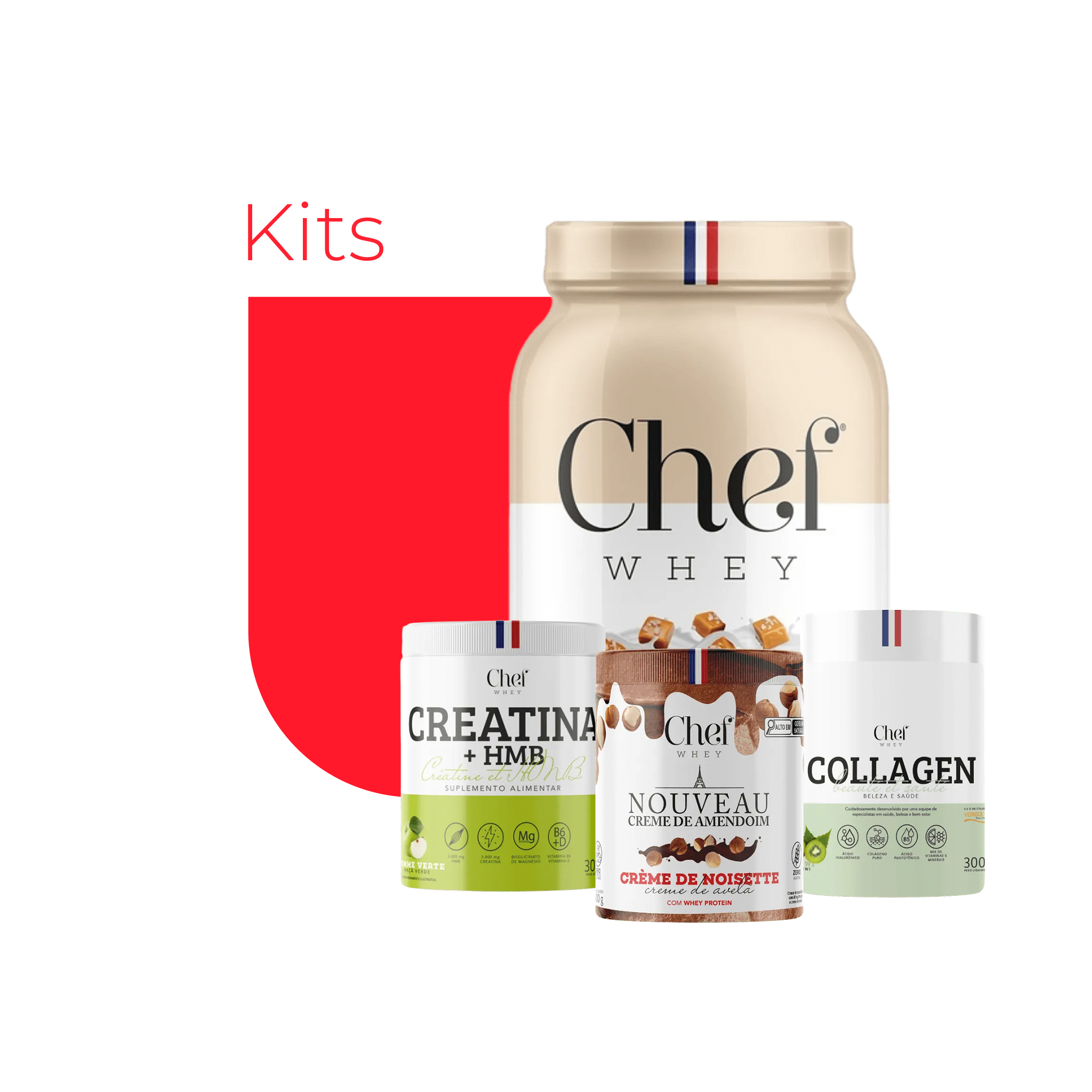 Kits
